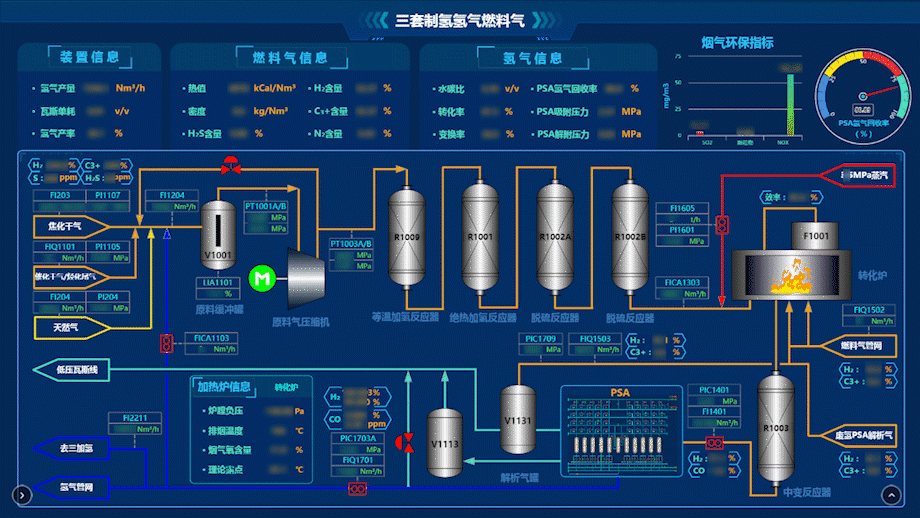平台+APP 优秀实践，esball易世博公用工程优化助力京博石化降本增效